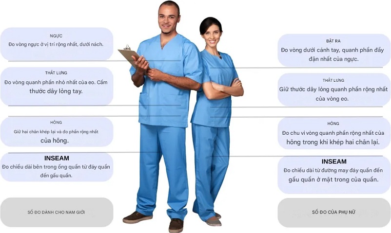 chất liệu vải trang phục bệnh viện đa khoa